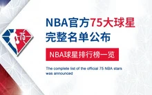 初中生参加篮球杯赛的训练建议_1